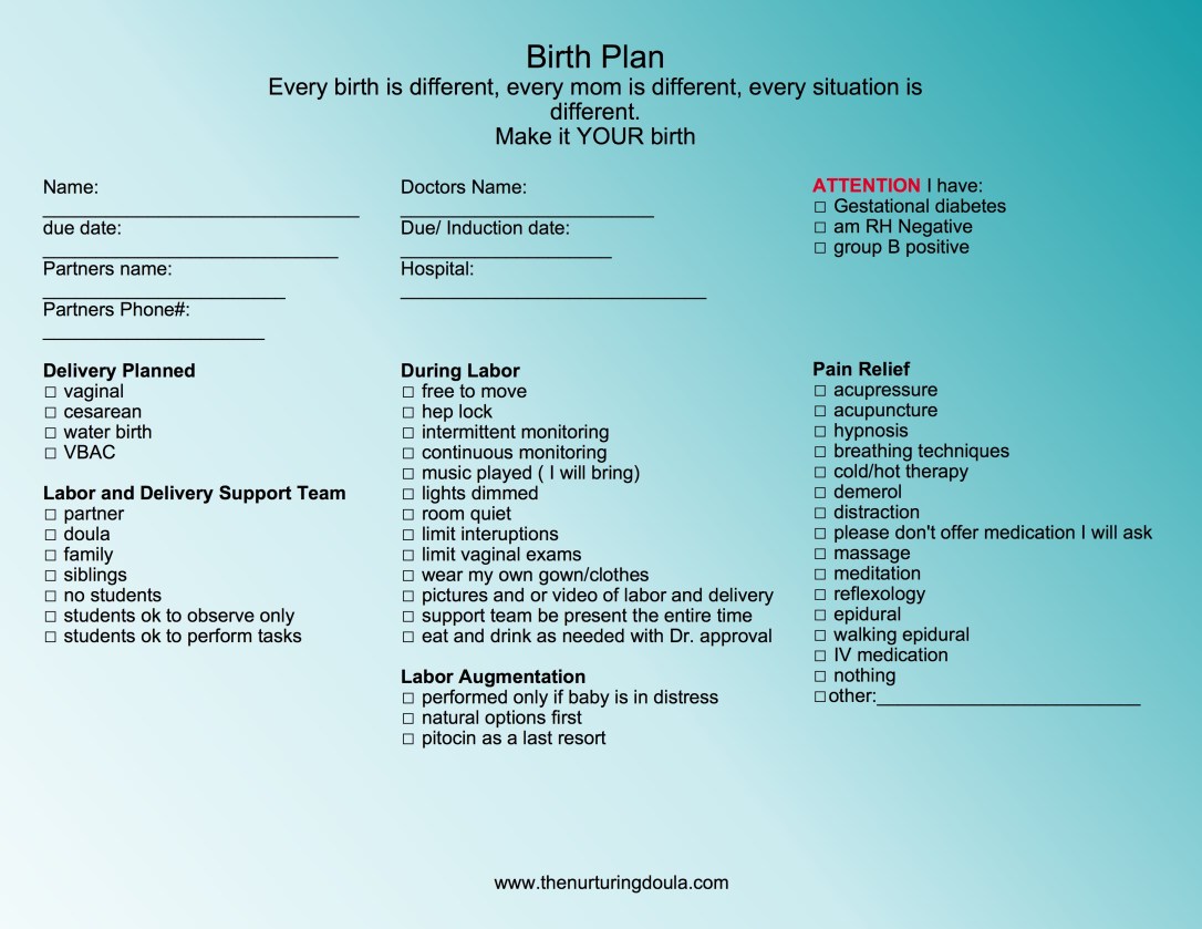 Birth Plan